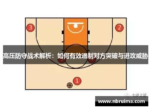 高压防守战术解析：如何有效遏制对方突破与进攻威胁