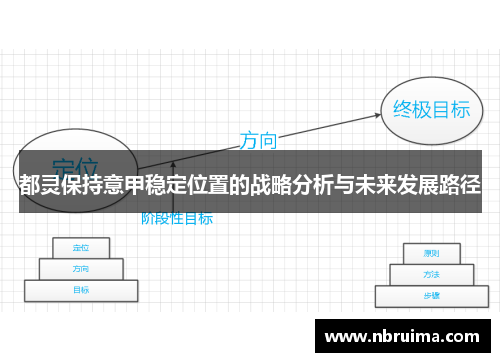 都灵保持意甲稳定位置的战略分析与未来发展路径