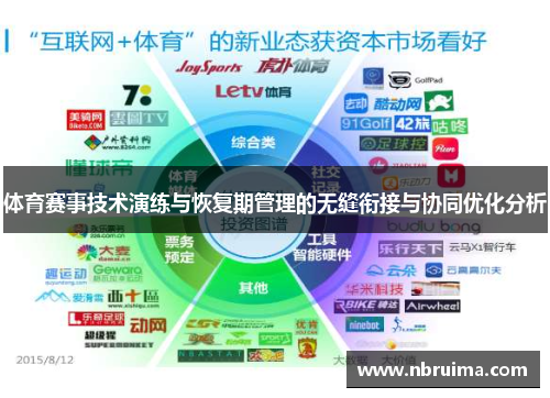 体育赛事技术演练与恢复期管理的无缝衔接与协同优化分析